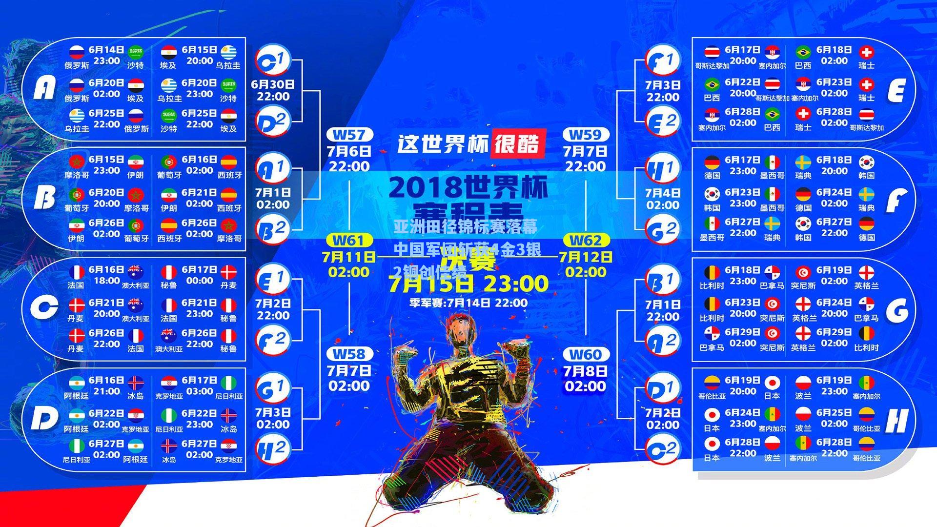 亚洲田径锦标赛落幕 中国军团斩获4金3银2铜创佳绩