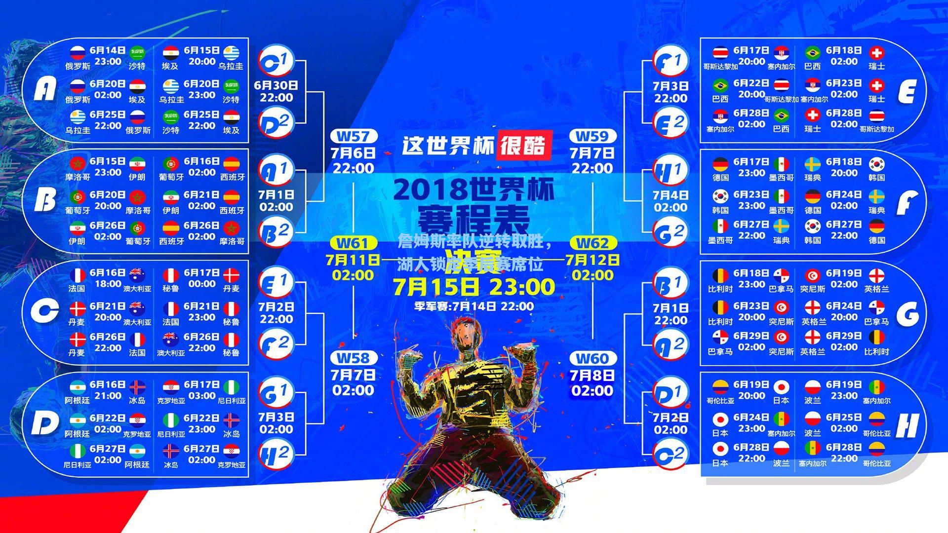 詹姆斯率队逆转取胜，湖人锁定季后赛席位